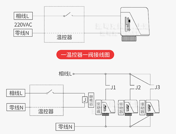 L(fng)CP늄ӶͨyӾD